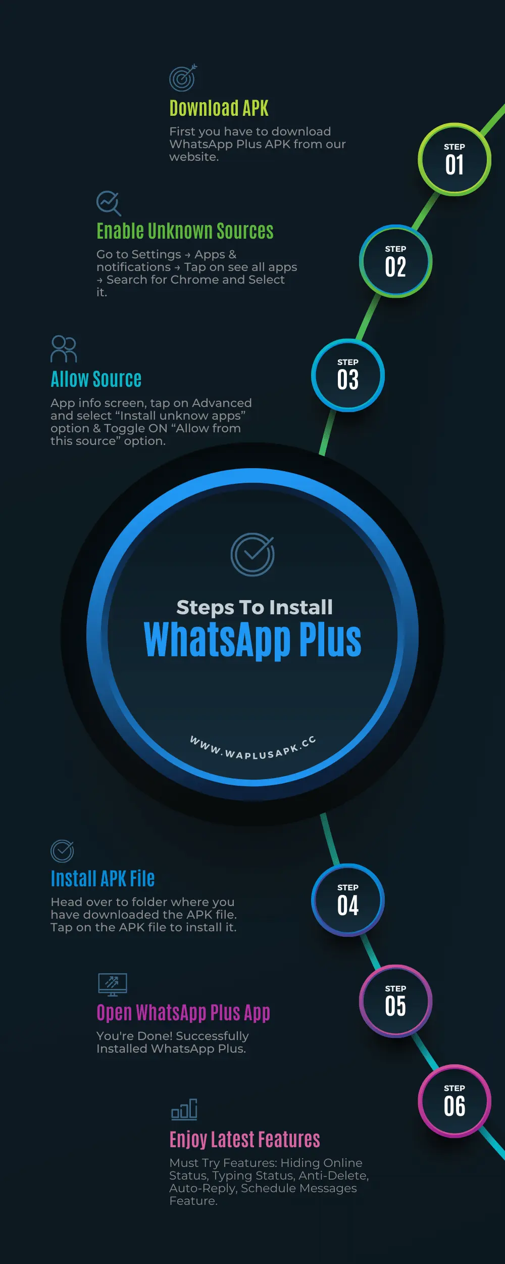 steps to install whatsapp plus